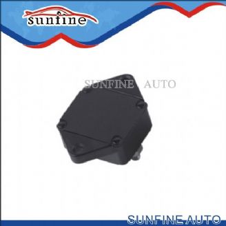 Cycling Circuit Breakers