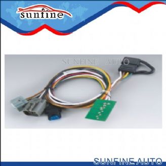 Fuse Wire Group